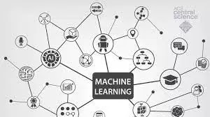 Complete Guide to Mastering Machine Learning | Beginner to Pro.